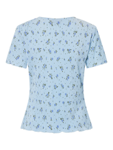 Ladda upp bild till gallerivisning, pack_shot-back
